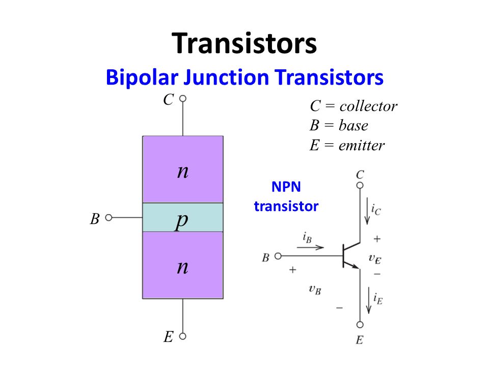 Bipolar Junction Transistor BJT Tutorial